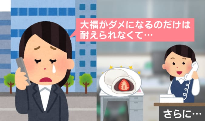 電話の内容