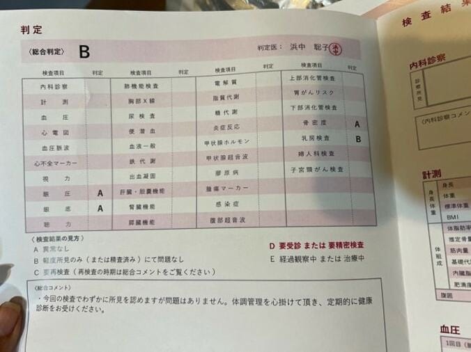  あいのり・クロ、怖かった人間ドックの結果を報告「ちょっとドキリですね」  1枚目