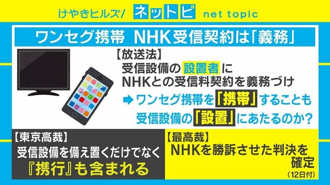 NHKが受信料問題の“解決策”を取れない理由、若新雄純氏が指摘する問題の根幹 1枚目