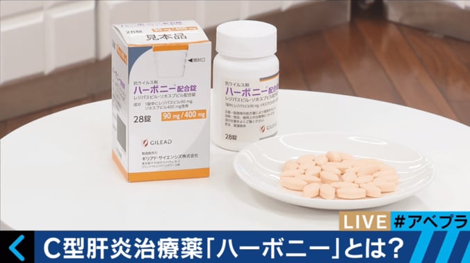 「本物と同じ容器に」…身近に迫る偽造薬品、対策はあるのか 2枚目