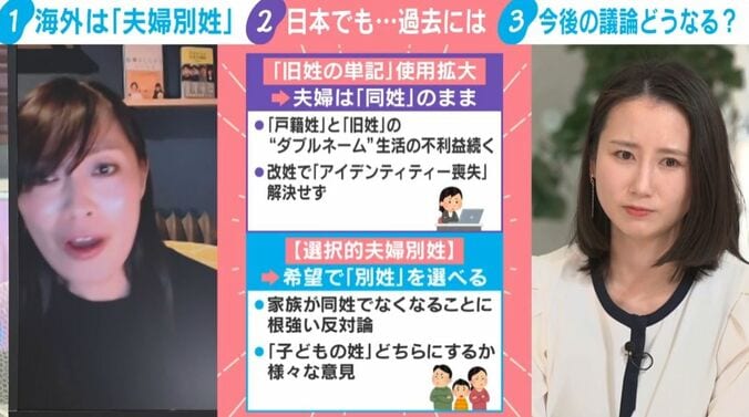 「旧姓の単記」使用拡大／選択的夫婦別姓