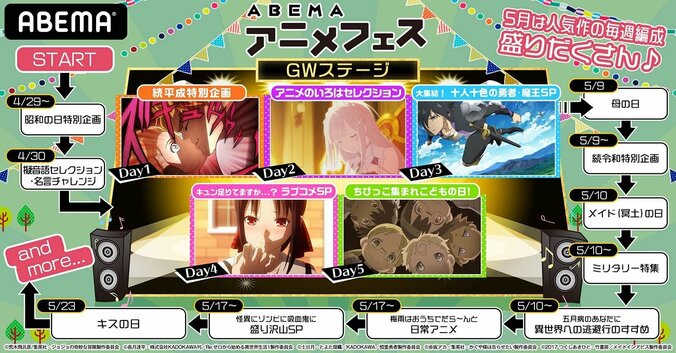 『ジョジョ』一挙放送・『メイドインアビス』連続配信など、人気アニメを無料放送の『ABEMAアニメフェス』開催 1枚目