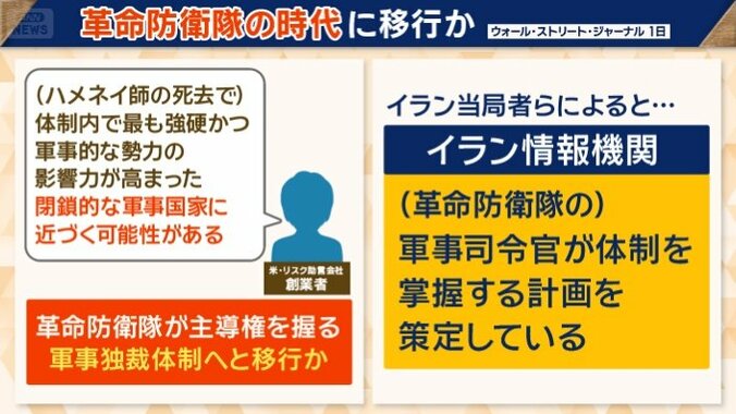 閉鎖的な軍事国家に近づく可能性