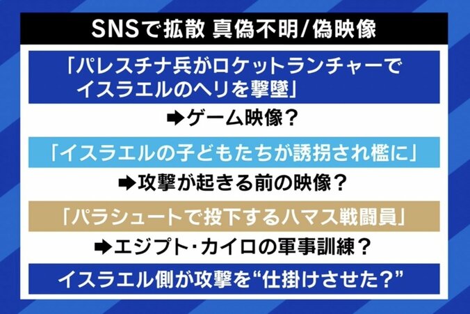 ハマス・イスラエルのフェイクニュースが横行？ Xが「立場を強めるツール」に？ 5枚目