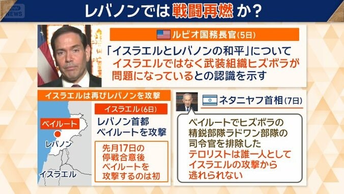 レバノンでは戦闘再燃か？