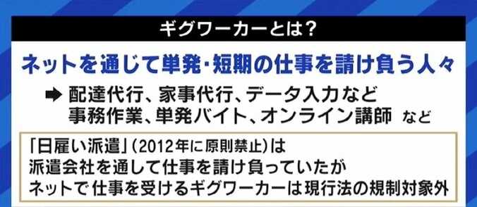 「ギグワーカーが自分には合っている」Uber Eats配達員を5年続ける男性と考える働き方 2枚目