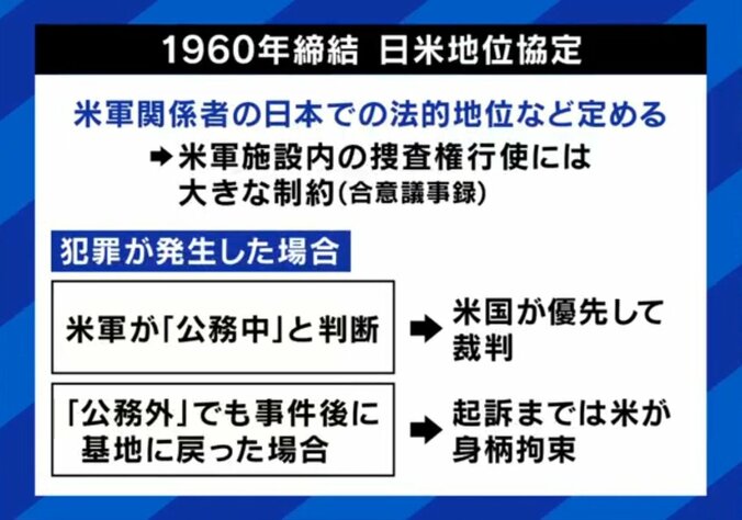 日米地位協定