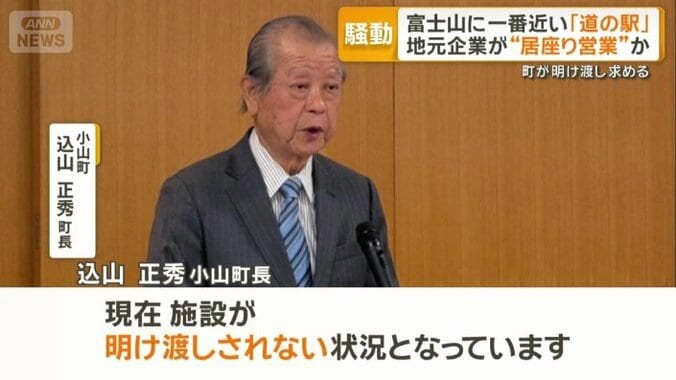 ある問題が起きている