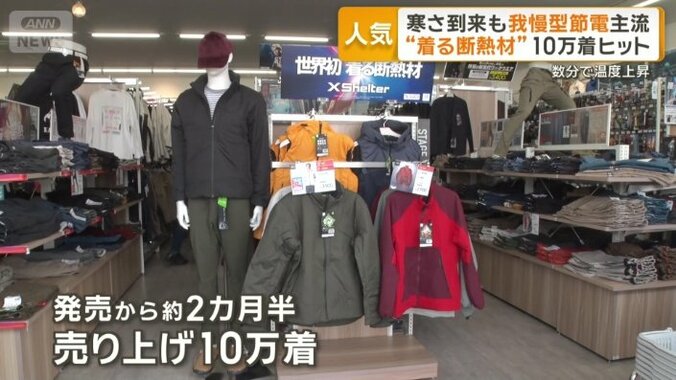 発売からわずか2カ月半で10万着を売るヒット