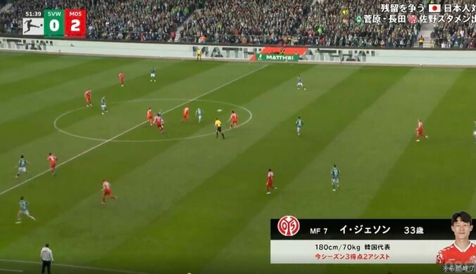 ウソでしょ！？ 佐野海舟、目を疑う“一瞬の動き”「速すぎ！」天才的な“読み”→一瞬でボール奪取… 追加点を生む“攻撃的守備” 5枚目