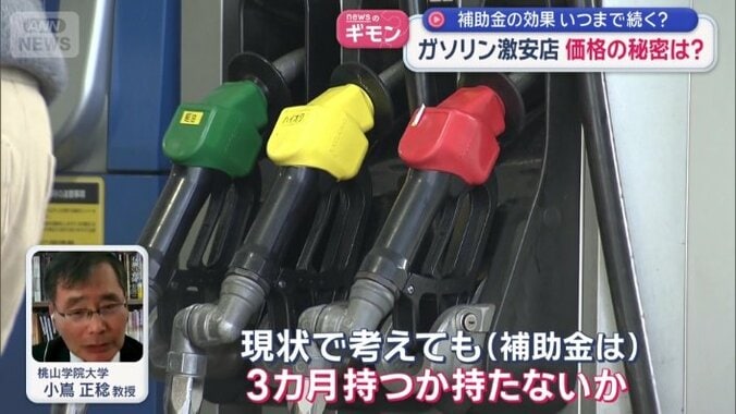 ガソリン価格、今後は？