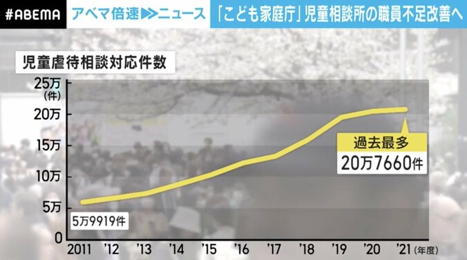 いじめ・少子化対策だけじゃない「こども家庭庁発足」で何が変わる？ 2枚目