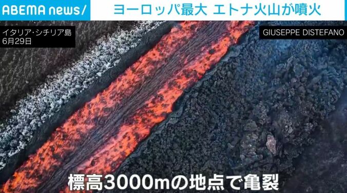 エトナ火山