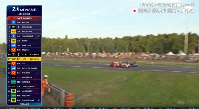 元F1ドライバーが「飛び込んできた！」 激走トヨタ、キャデラックぶち抜く“大胆な動き”に「耐久レースの走り方じゃない」驚きの声 4枚目