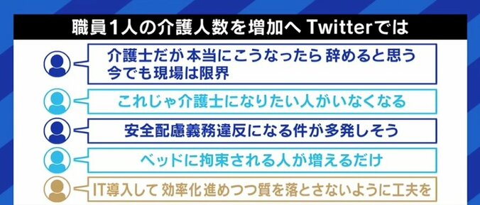 EXITりんたろー。も懸念…ITで“生産性”向上、“介護職員1人で4人の入所者の対応を可能に”報道に、現場の思いは 4枚目