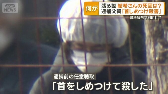 安達優季容疑者