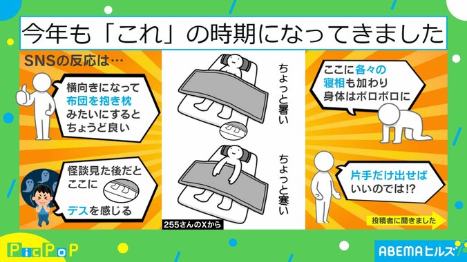 さまざまな反響も