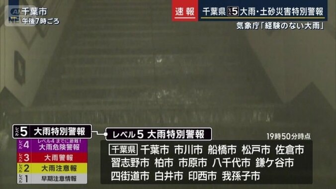 レベル5大雨特別警報