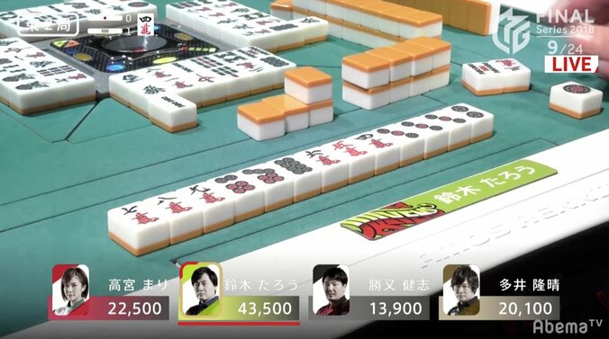 頂上決戦で輝く神の右腕“ゼウス”鈴木たろう、5連続連対でチーム首位がっちり／麻雀・Mリーグ 2018　朝日新聞ファイナルシリーズ 2枚目