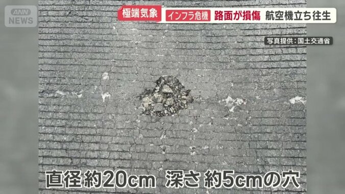 滑走路に穴