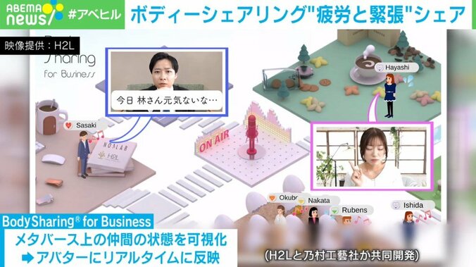 「調子どう」声がけ要らずに？ テレワークでも社員の疲労＆緊張度を可視化できるデバイス登場 1枚目