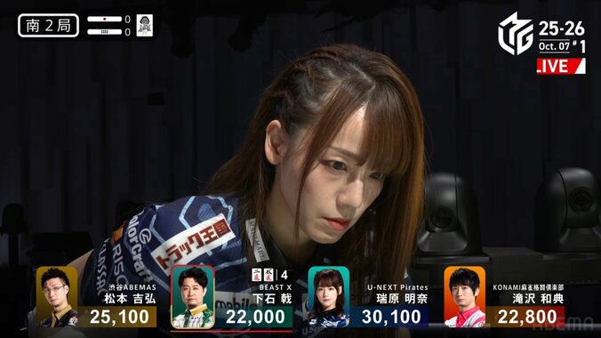 美女雀士の鋭い眼差し（アップ）