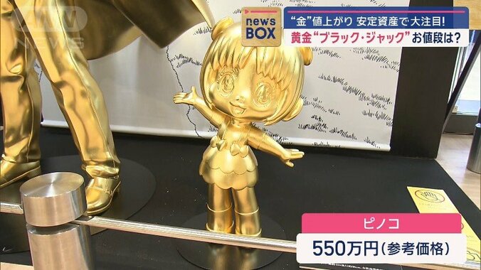 「ピノコ」550万円（参考価格）