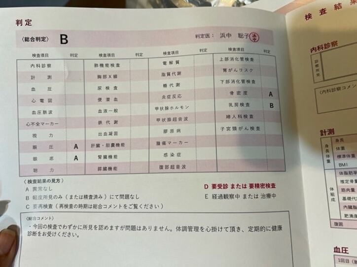  あいのり・クロ、怖かった人間ドックの結果を報告「ちょっとドキリですね」 