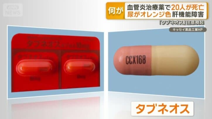 血管炎の治療薬「タブネオス」