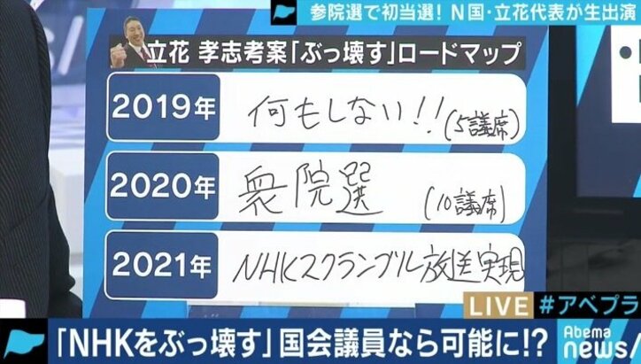 「早く国会議員を辞めたい」「年内は何もしない」N国党・立花代表の行動原理と”NHKをぶっ壊す”ためのロードマップ