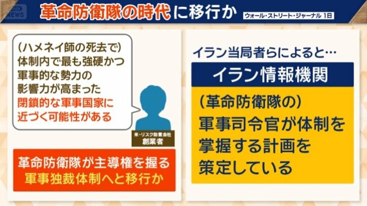 閉鎖的な軍事国家に近づく可能性