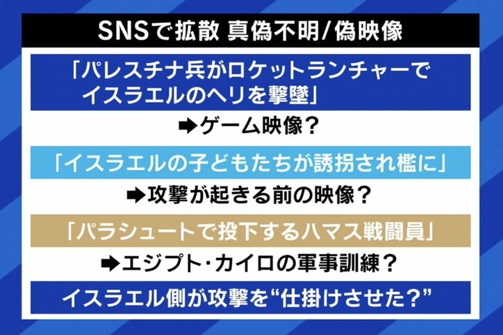 ハマス・イスラエルのフェイクニュースが横行？ Xが「立場を強めるツール」に？