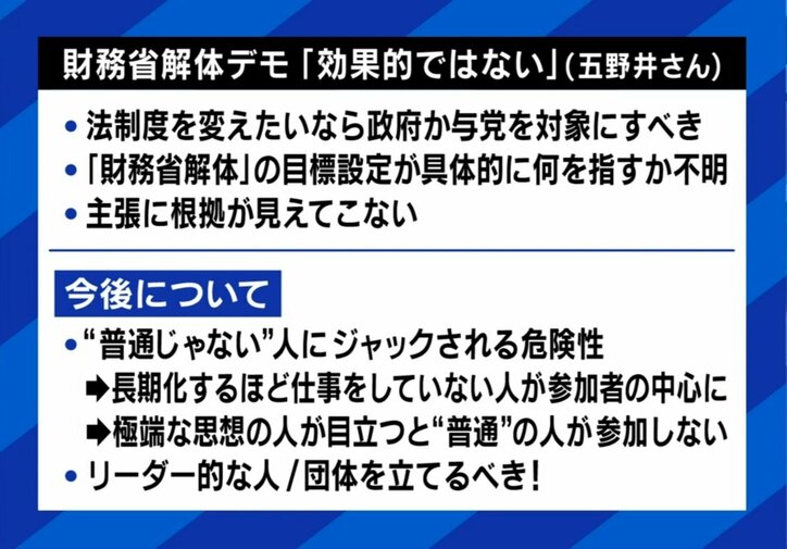 財務省解体デモの問題点