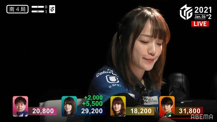 競馬だったら大本命確実 瑞原明奈が4勝目 13戦で連対率は驚異の85％／麻雀・Mリーグ