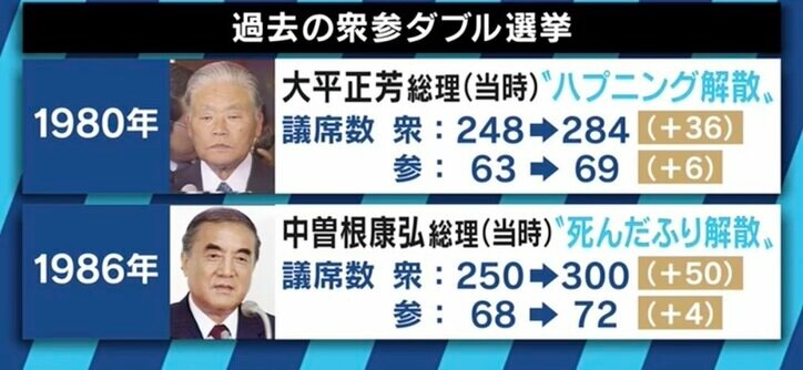 6月19日の党首討論の後に解散表明!?「挑発してわざと風を起こそうとしている」