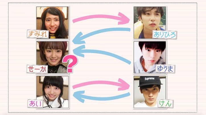 関西弁美少女、胸キュン星空デートで初めて男子と手をつなぐ『恋する♥週末ホームステイ』第9話