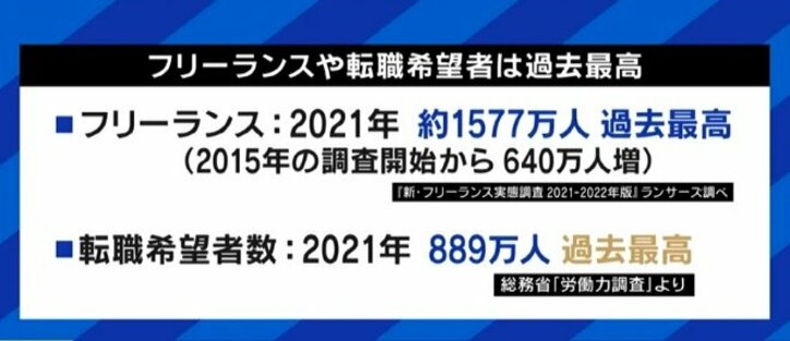 為末大氏がローンの審査落ち、大人気YouTuberでもクレカを持てず…フリーランス時代、金融機関も“信用”の尺度をアップデートすべき?