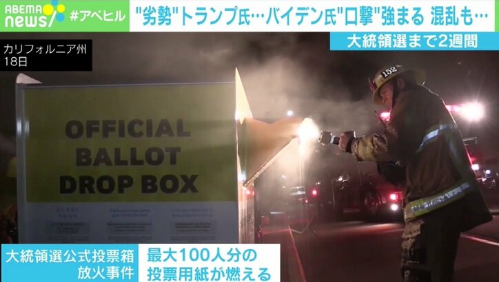 逆転確率は30％？ 劣勢トランプ氏の“勝利シナリオ” 不正捜査を命じる可能性も