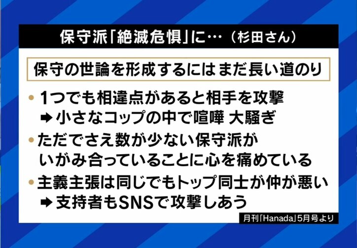 杉田水脈氏が考える保守の危機
