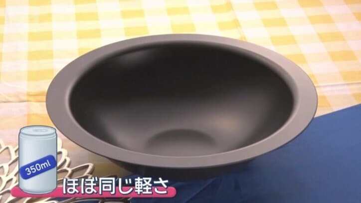 熱伝導率の高いアルミ素材