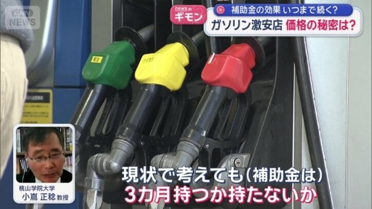ガソリン価格、今後は？