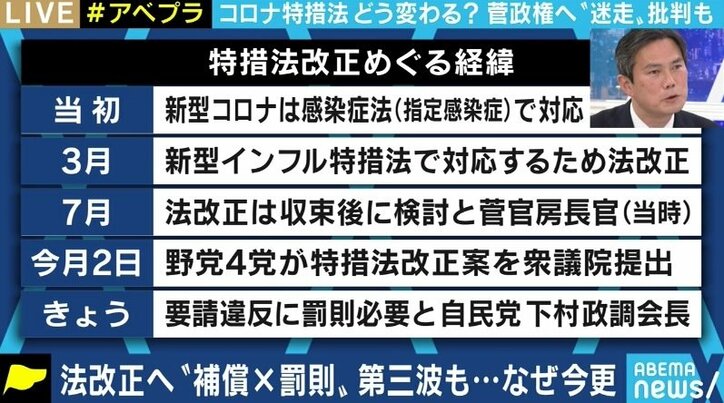 「年末年始を前にしたこのタイミングで、地域を絞った緊急事態宣言の発出を」「いますぐ国会を開いて特措法改正の議論を」立憲民主党・後藤祐一議員