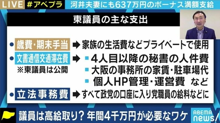 “コロナ禍でもボーナス満額支給”国会議員の歳費や待遇は適正なのか? 2割カット訴える維新議員に聞く 5枚目