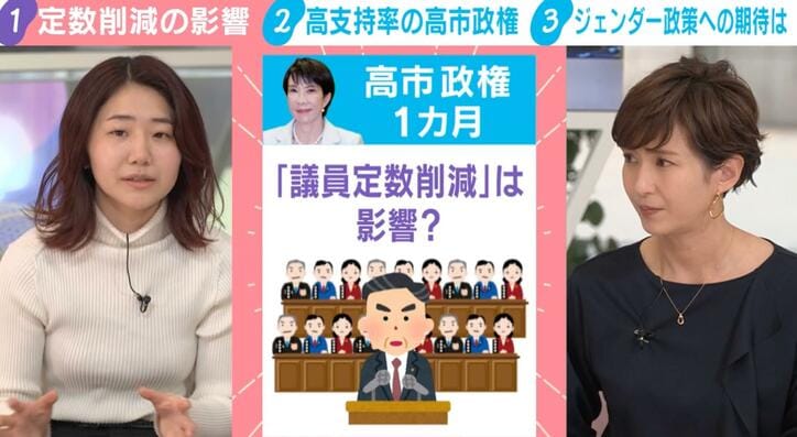 【写真・画像】高市政権とジェンダー平等、能條桃子氏に聞く「女性総理の誕生はゴールではない」地方議会から変える必要性を指摘 1枚目