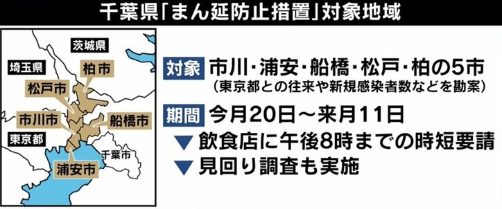 千葉 熊谷知事の“県政ビジョン”は? コロナ長期戦を見据え「感染対策がモチベーションになるような制度を」