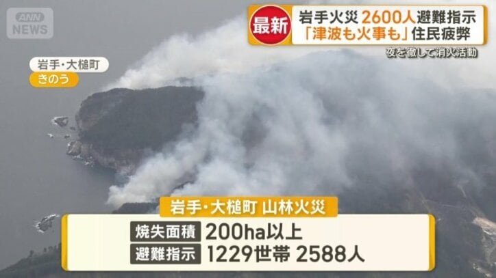 1229世帯2588人が避難の対象