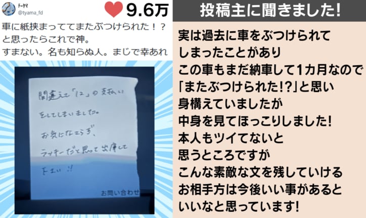投稿主への取材