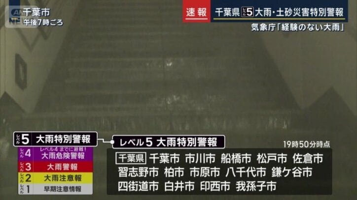 レベル5大雨特別警報
