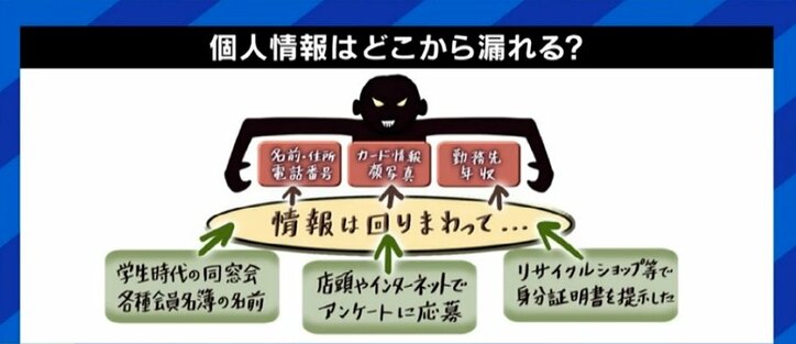 「僕の顔にモザイクがかかっていたら声は届かない」「今すぐやめて真っ当な道に進んで欲しい」出所した元詐欺師が、今も手を染める人たちに必死の訴え