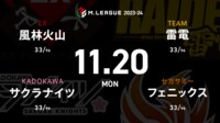 【中継】大和証券 Mリーグ 風林火山vsサクラナイツvsフェニックスvs雷電